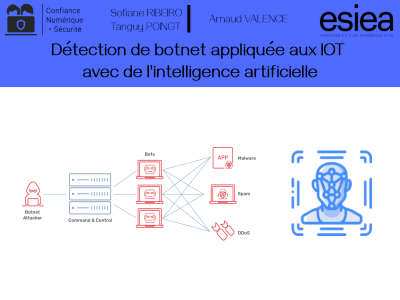 illustration de l'ER1