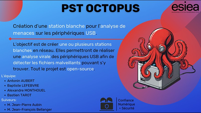 illustration du PST1